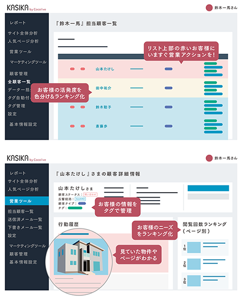 KASIKAが不動産営業に革命を起こす